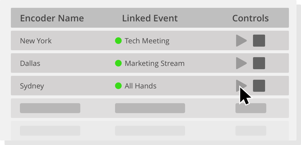 Live Streaming Encoder Remote Control